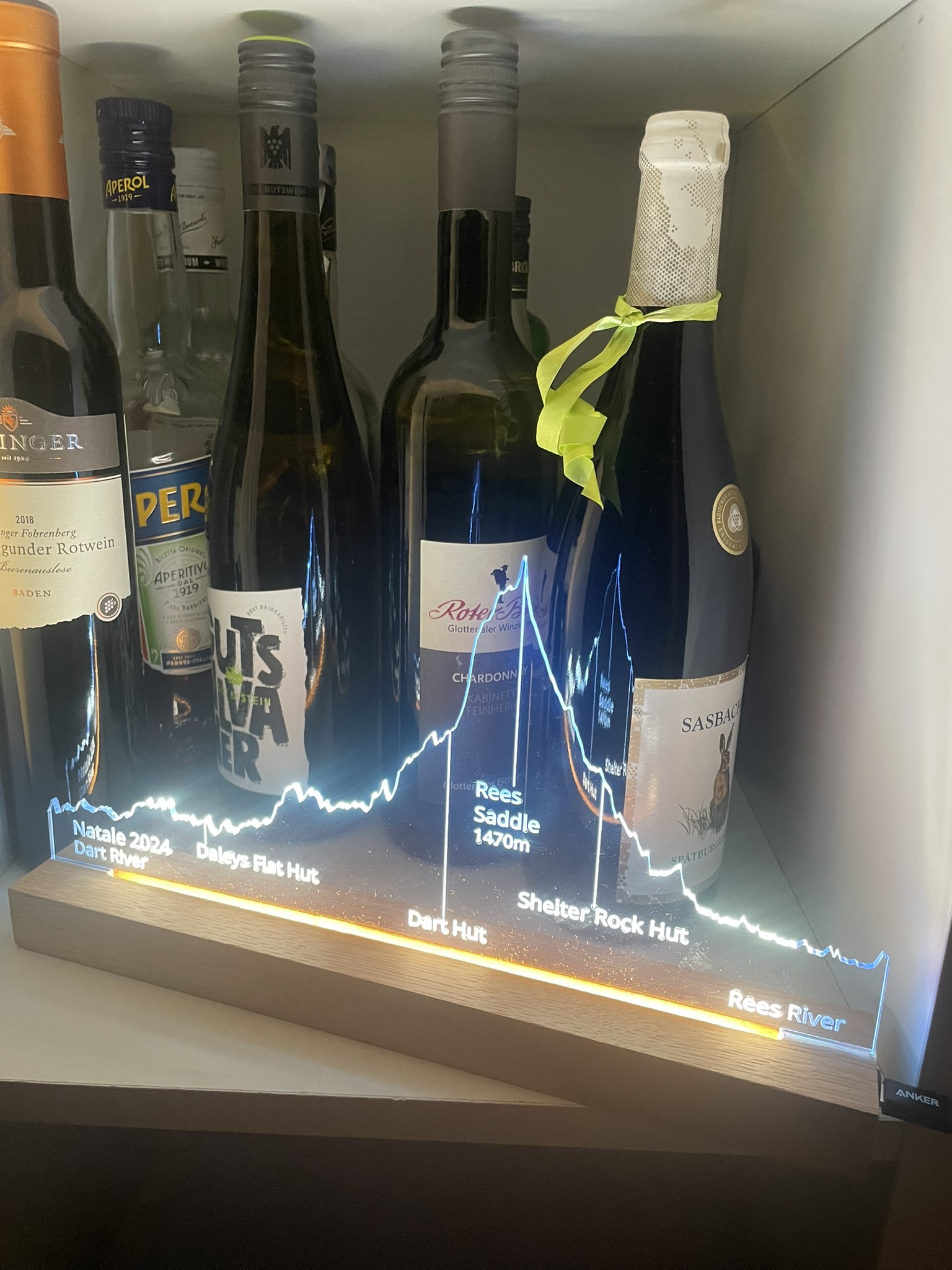 Gipfelspuren Produkt