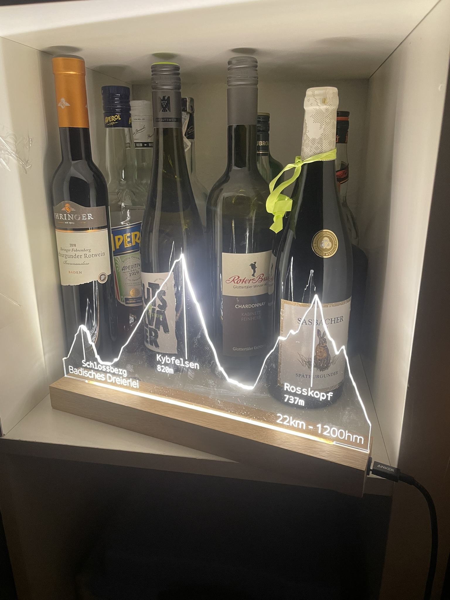 Gipfelspuren Produkt