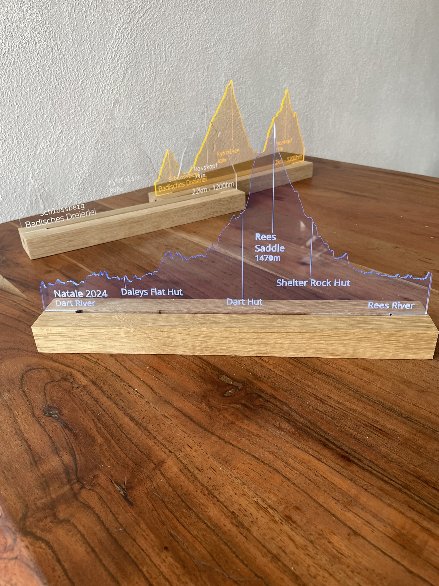 Gipfelspuren Produkt