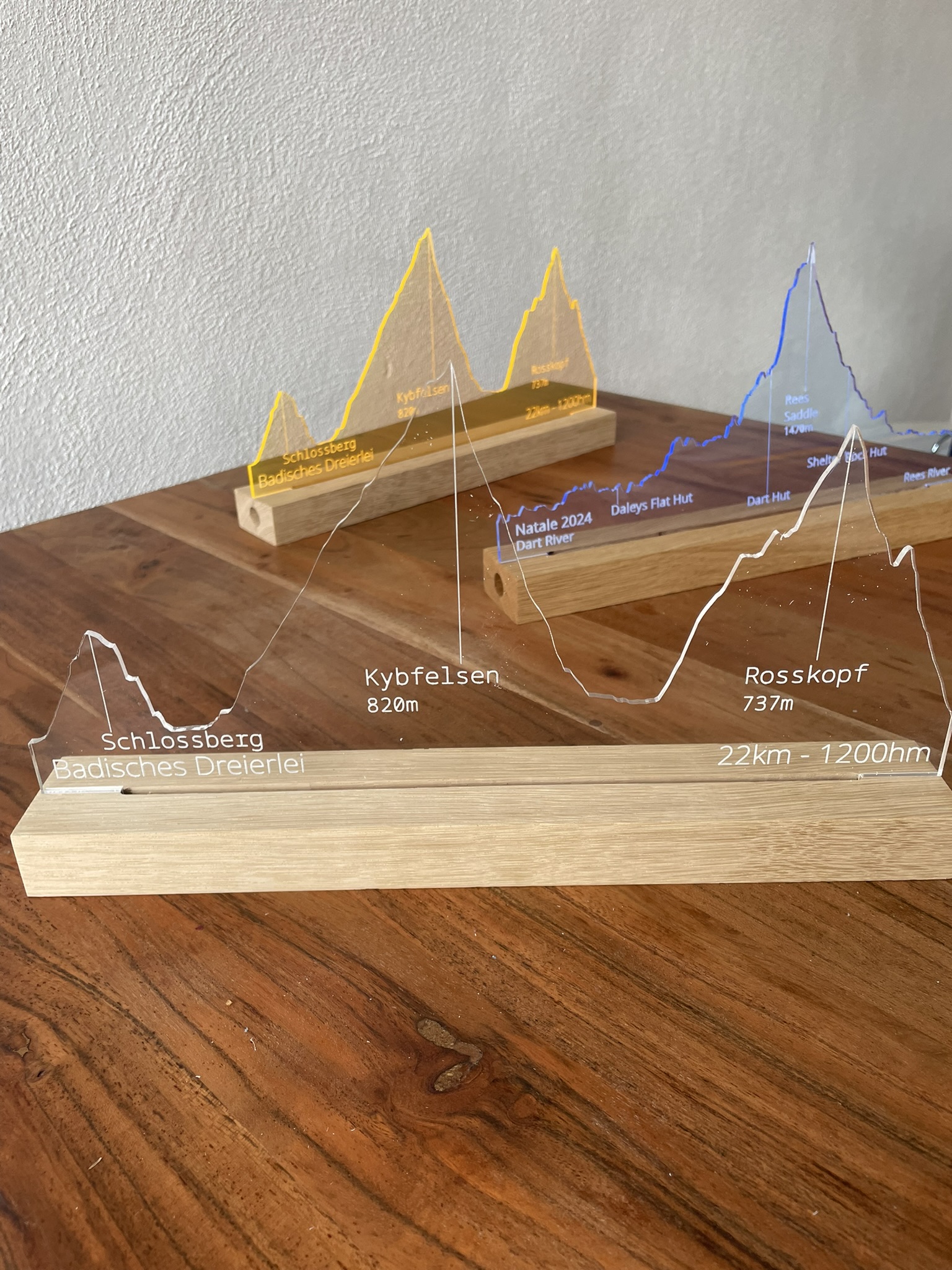 Gipfelspuren Produkt