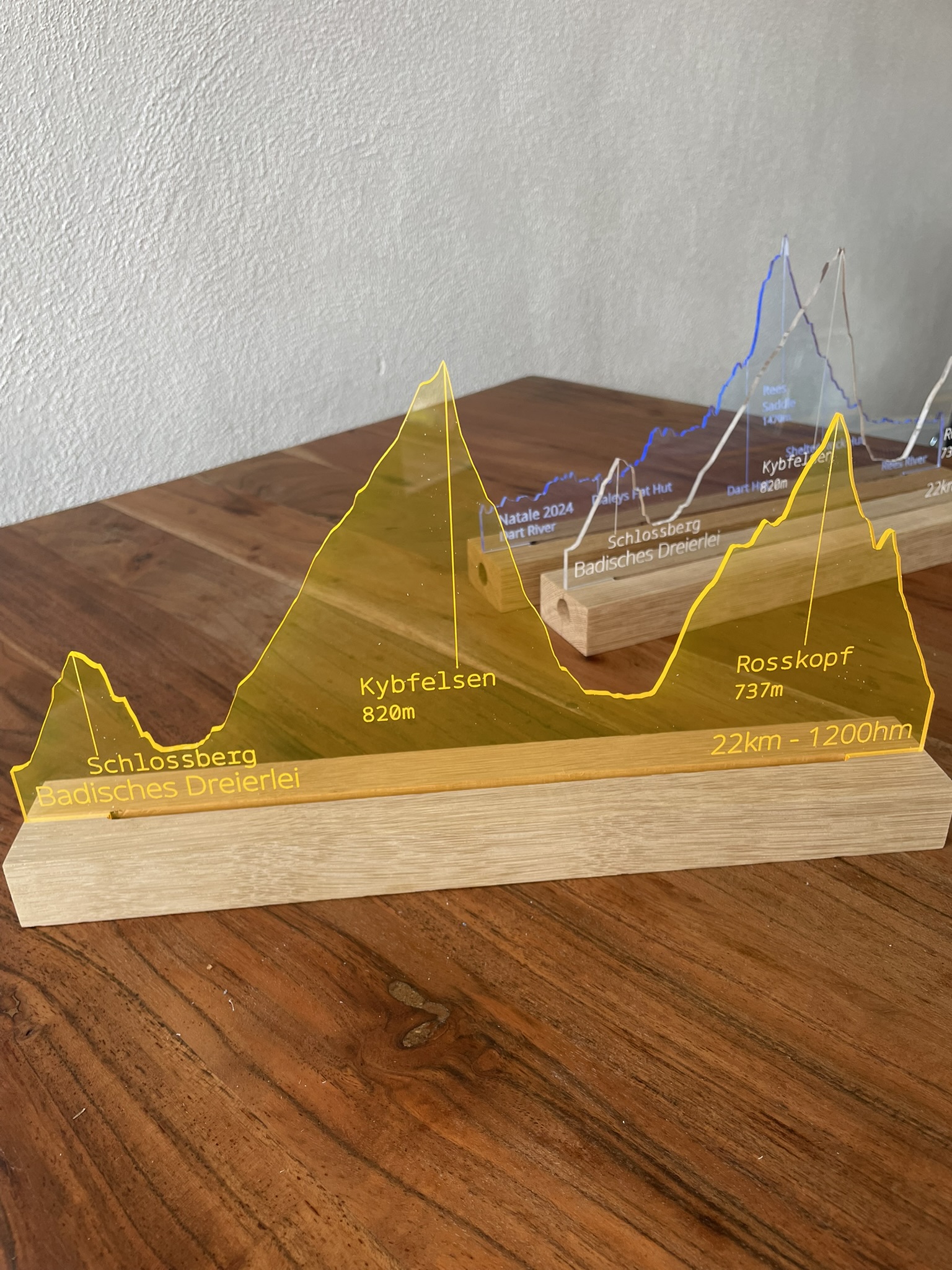 Gipfelspuren Produkt