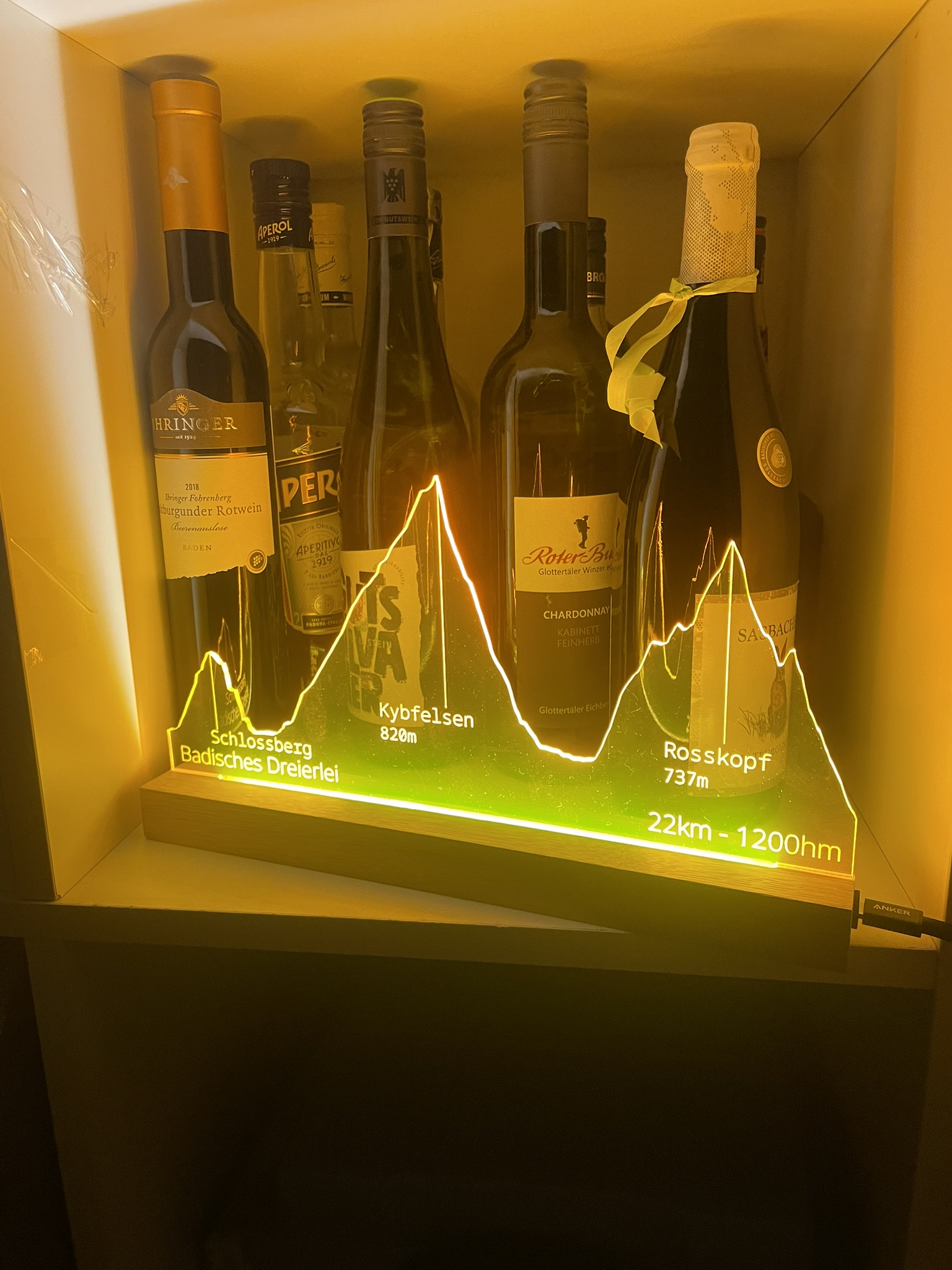 Gipfelspuren Produkt